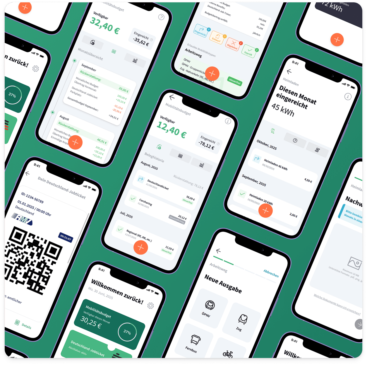 MOBIKO product screens