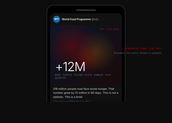 Social content — generated from live data
