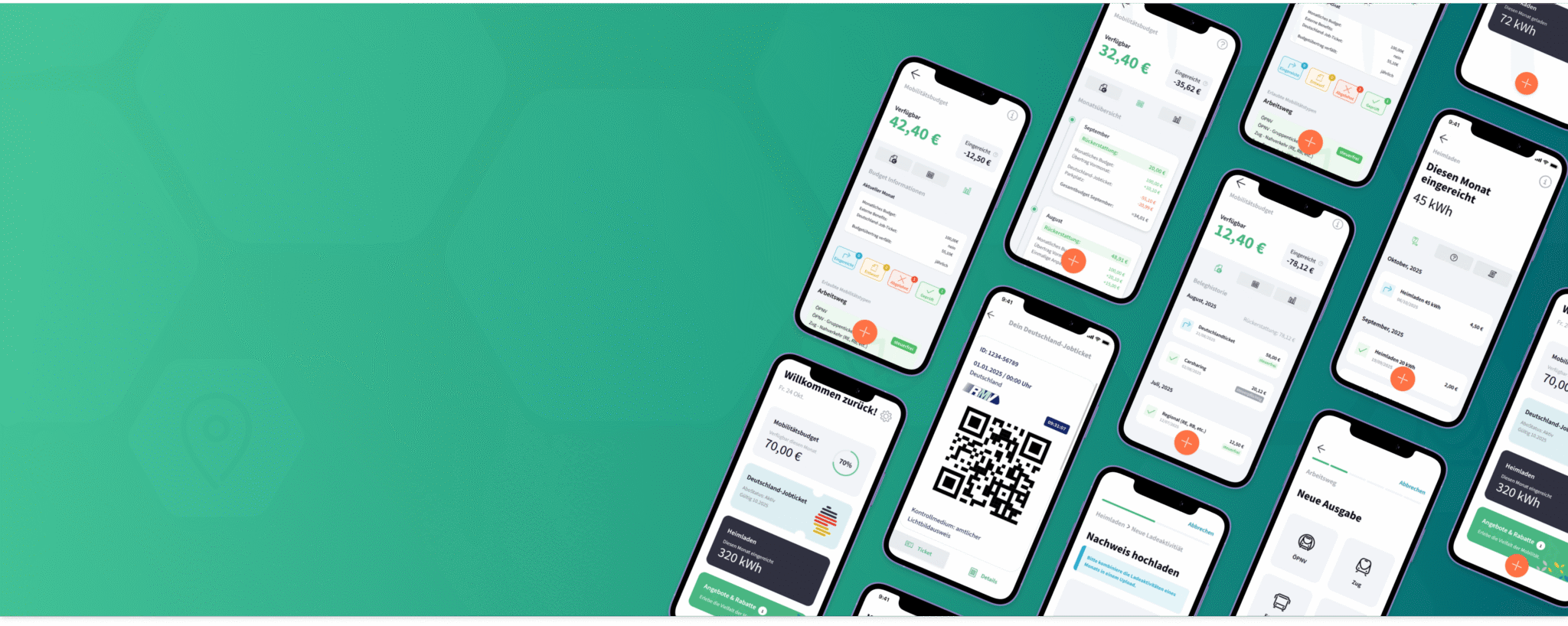 Mobiko — hero image