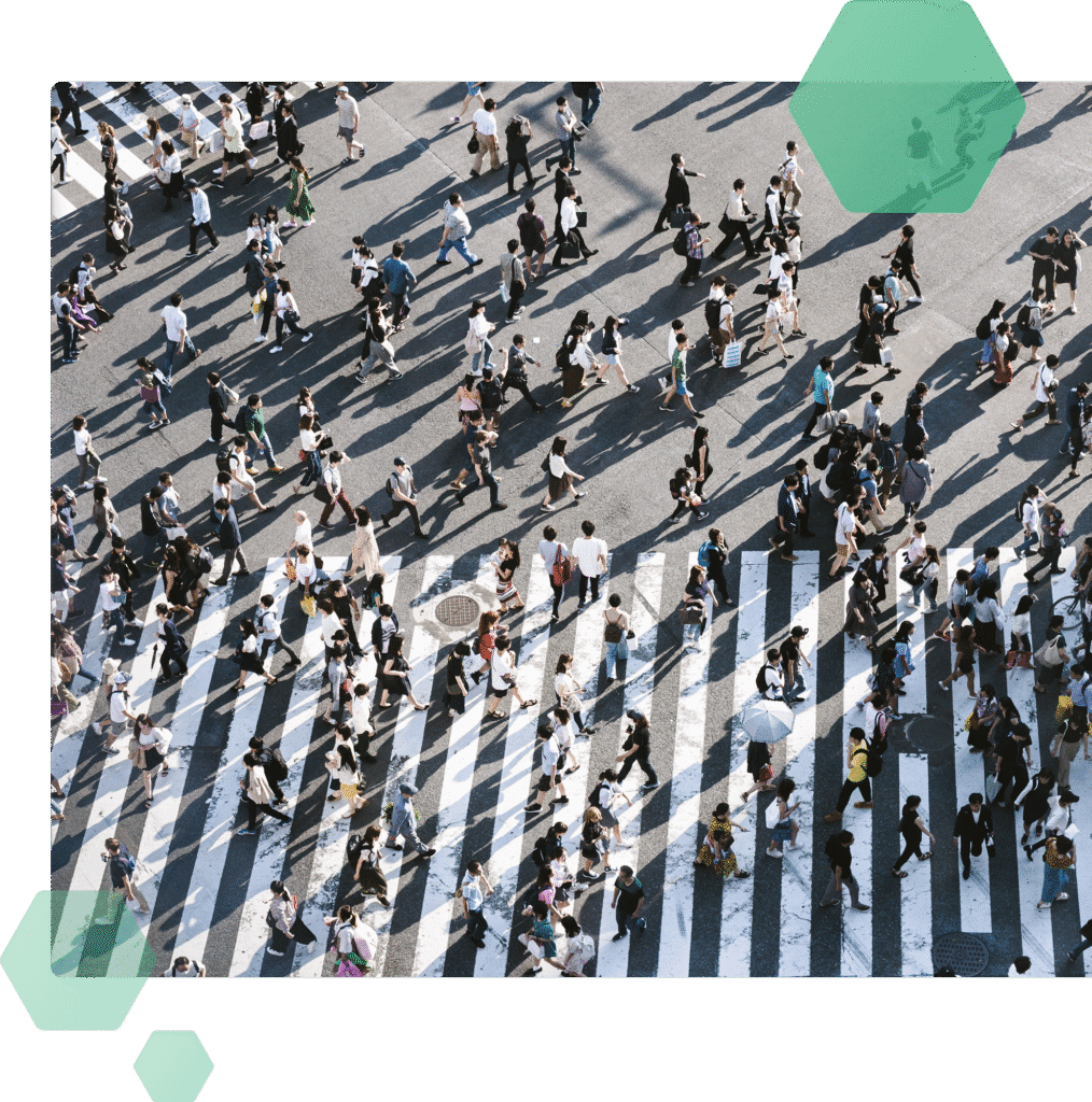 Mobiko product feature